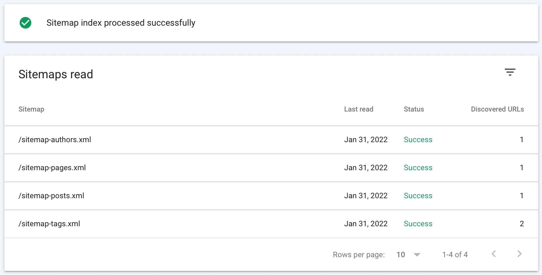 Sitemaps list
