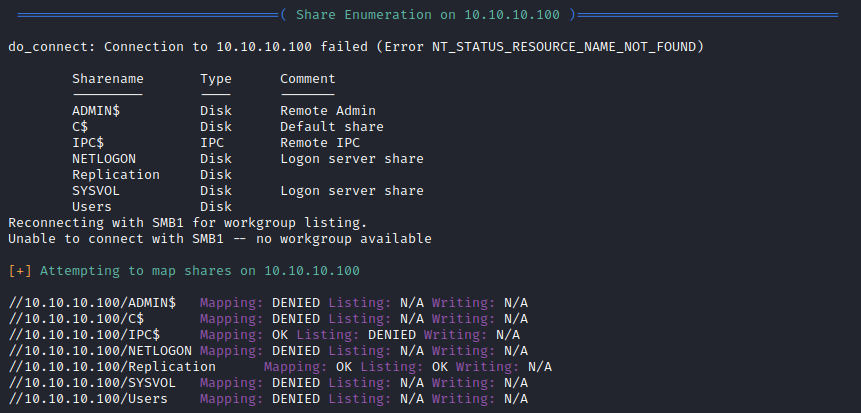 /d3vyce/blog/media/branch/renovate/hugomods-hugo-0.x/content/writeup-ctf/writeup-active-htb/img/image-2.png