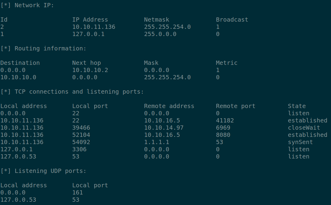 /d3vyce/blog/media/branch/renovate/hugomods-hugo-0.x/content/writeup-ctf/writeup-pandora-htb/img/image-3.png