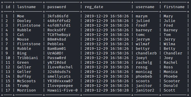 /d3vyce/blog/media/commit/030690546d38ad8ce5299c1d3971db715246c894/content/writeup-ctf/writeup-dc-9-vulnhub/img/image-5.webp