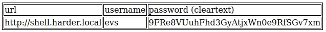 /d3vyce/blog/media/commit/0e7b6a4634d3c23173afb97eec1c9dee0451bb7e/content/writeup-ctf/writeup-harder-thm/img/image-8.webp