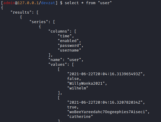 /d3vyce/blog/media/commit/90da8036d4f9903f12d7925ef09c79eedd80b52d/content/writeup-ctf/writeup-devzat-htb/img/image-19.png