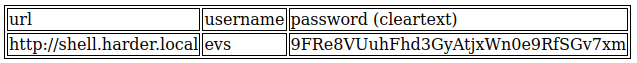 /d3vyce/blog/media/commit/90da8036d4f9903f12d7925ef09c79eedd80b52d/content/writeup-ctf/writeup-harder-thm/img/image-8.png