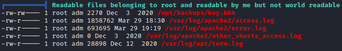 /d3vyce/blog/media/commit/90da8036d4f9903f12d7925ef09c79eedd80b52d/content/writeup-ctf/writeup-watcher-thm/img/image-11.png