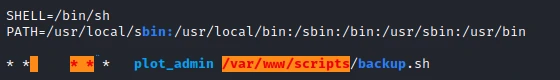 /d3vyce/blog/media/commit/f342bf94adbbd8782e8a3bbc9e6a3a8d49af1bfb/content/writeup-ctf/writeup-plotted-tms-thm/img/image-8.webp